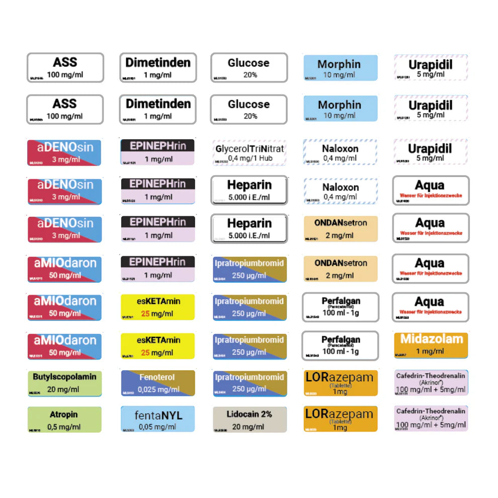 MLS Mediketten SET BaWü